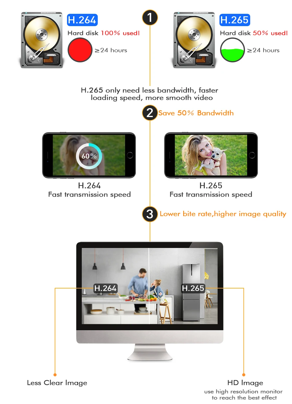 Hiseeu 8CH NVR 4MP POE CCTV камера комплект системы H.265 уличная Водонепроницаемая ip-камера POE Домашняя безопасность комплект видеонаблюдения