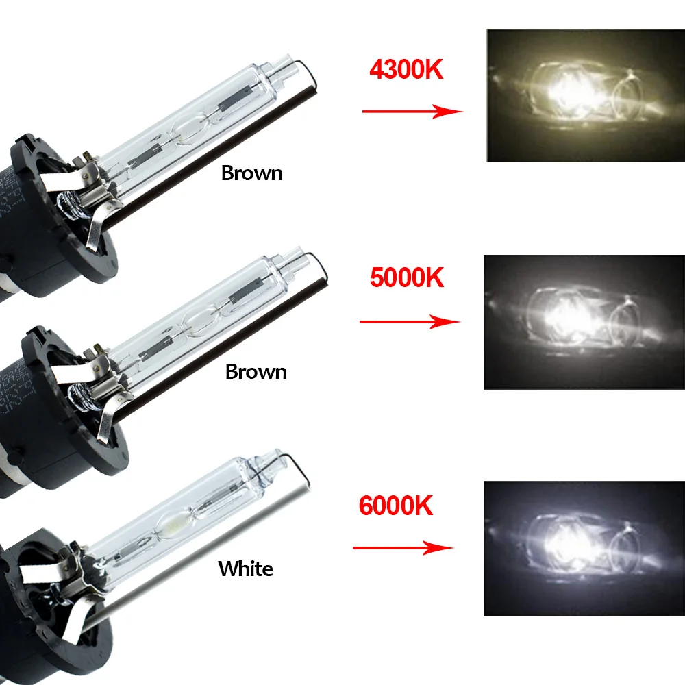 1pair Car Styling HID D2S D2R D4S D4R 4300K 5000K 6000k HID Xenon bulb Headlight Auto lamp Replacement Front Light