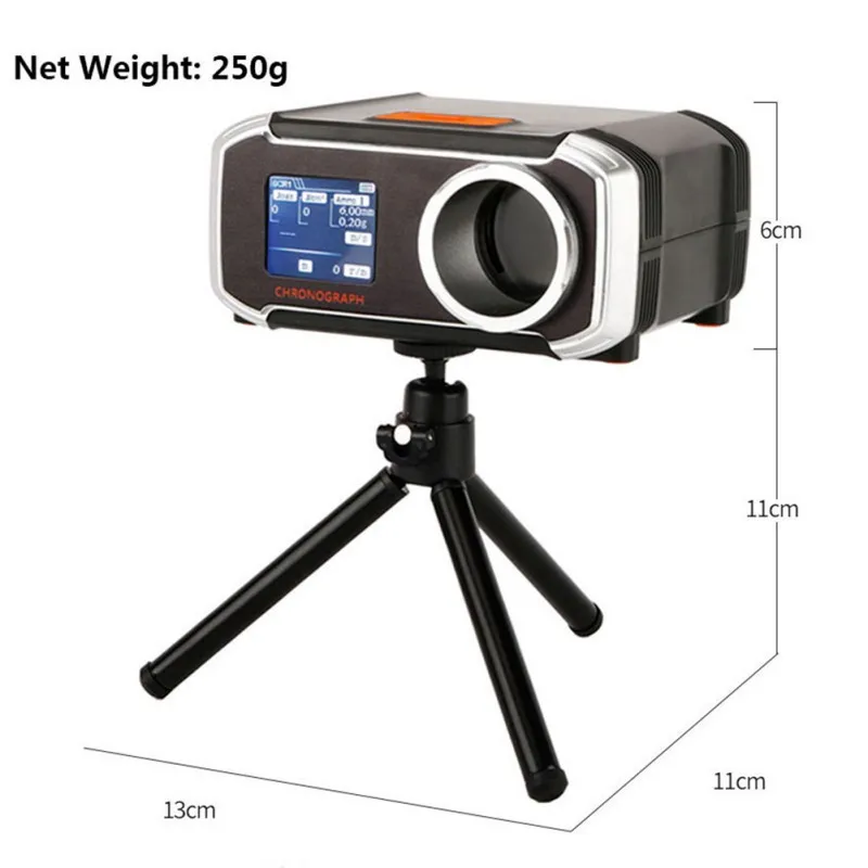 dsc-products