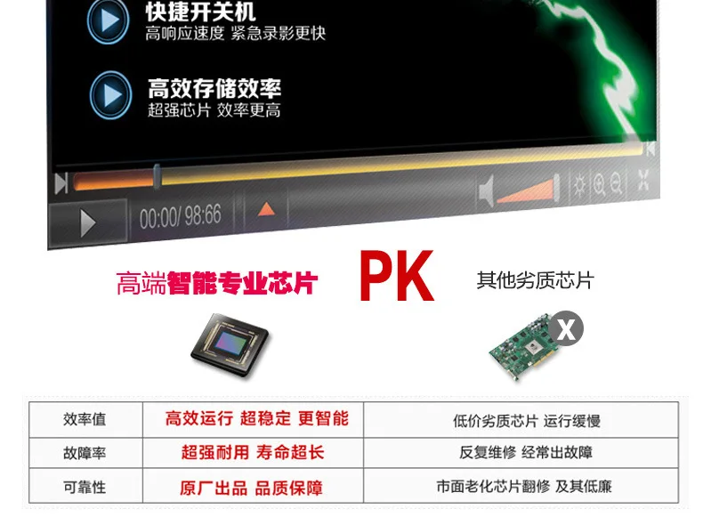 Стиль тахограф 4,0-дюймовый ips большой экран высокой четкости 1080P ночного видения двойной объектив поколение жира