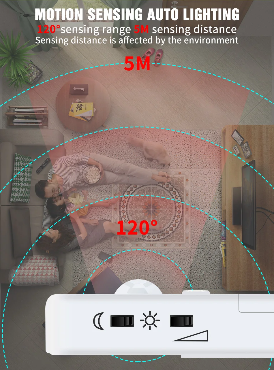 desliga automaticamente, para escada, armário, cozinha, alimentado por bateria