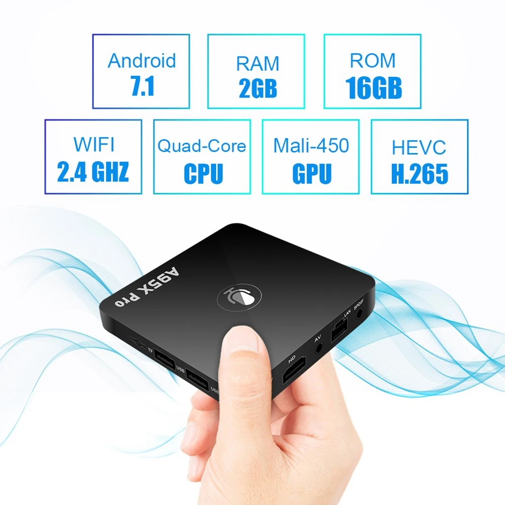 A95X Pro tv Box Беспроводная мини-клавиатура для андроид Play Smart tv Box 2G 16G Android 7,1 Голосовое управление 2,4G WiFi PK H96MAX X96 4K HD 3D android box