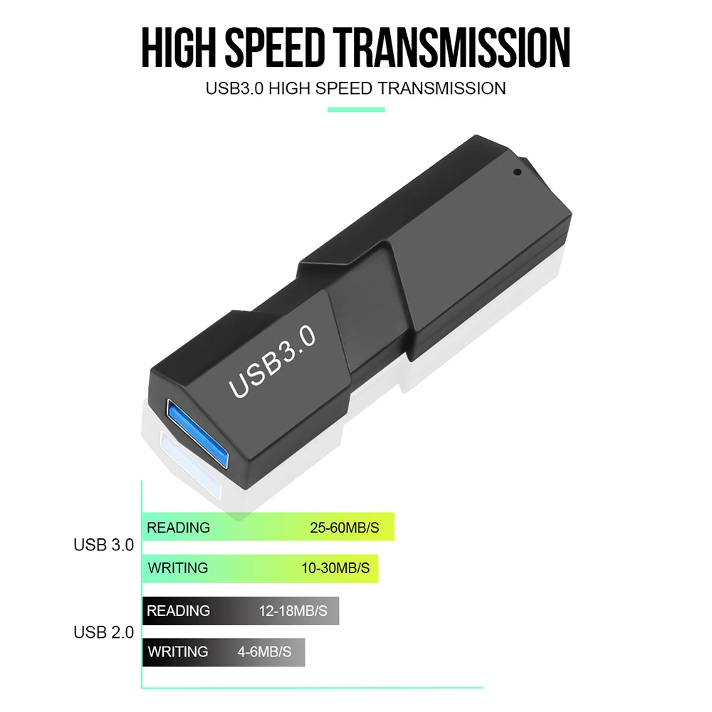KEBIDU micro sd кард-ридер высокое качество считыватель смарт-карт USB 3,0 SD/TF смарт-карт памяти Адаптер для компьютера ноутбука