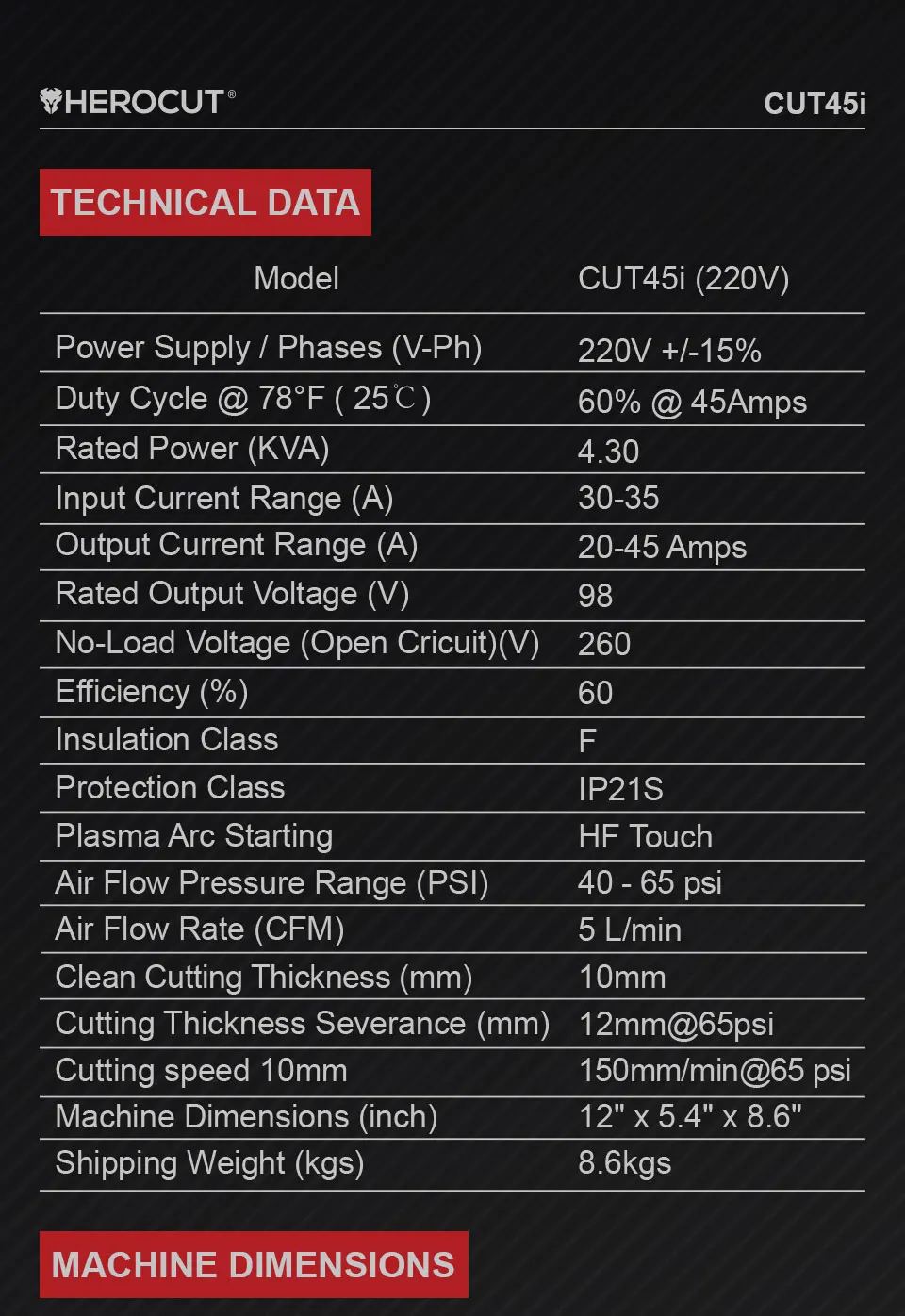 HeroCut 220 В плазменный резак IGBT машина для плазменной резки Cut45 220 в 10 мм чистая резка отлично режет всю сталь