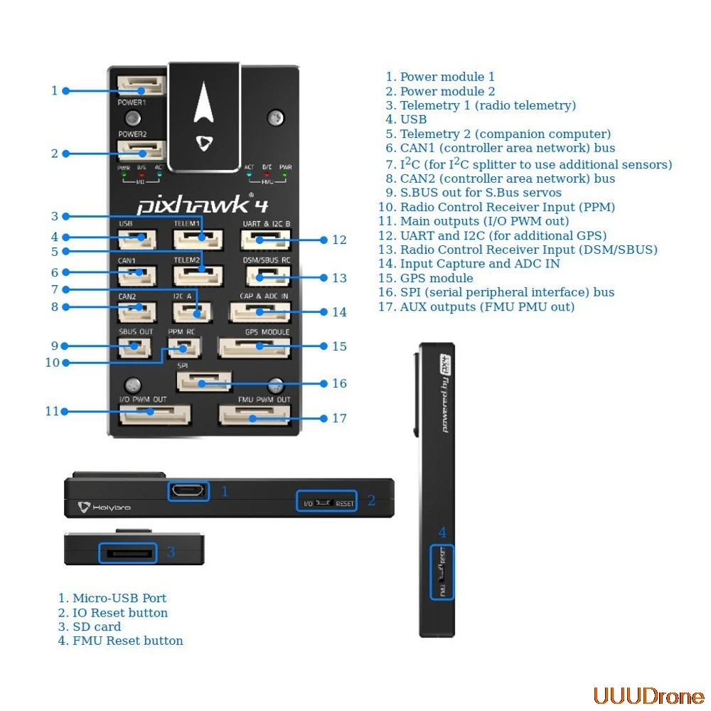 Холибро Pixhawk 4 автопилот+ Neo-M8N gps+ PM02 комбо