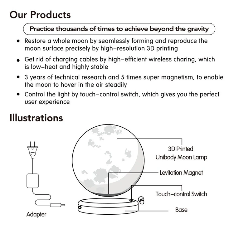 Магнитная левитирующая Лунная лампа Unibody бесшовная 3D печать PLA материал плавающий светодиодный декоративный Настольный светильник для подарка и офиса