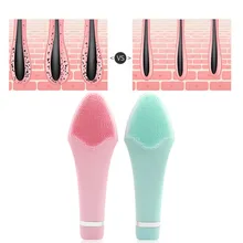Мини-Очищающая Массажная щетка для лица силиконовая для глубокого очищения лица Водонепроницаемые Инструменты для кожи