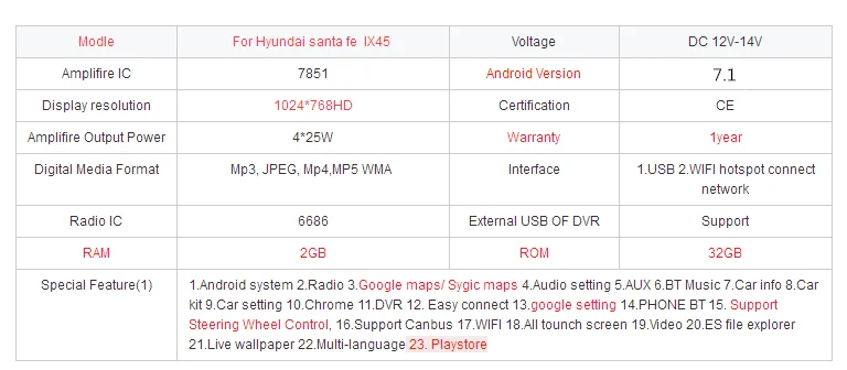 10,4 дюймов tesla стиль android автомобильный Радио Стерео dvd-плеер для hyundai santa fe IX45 2013- gps навигация