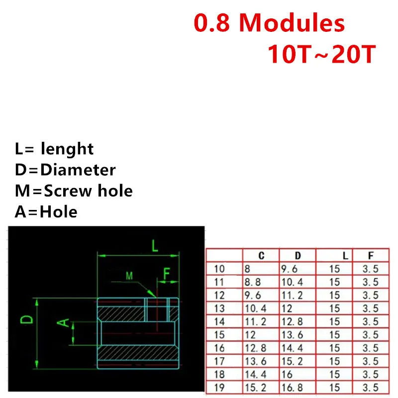 acessorio das pecas do motor engrenagem 01