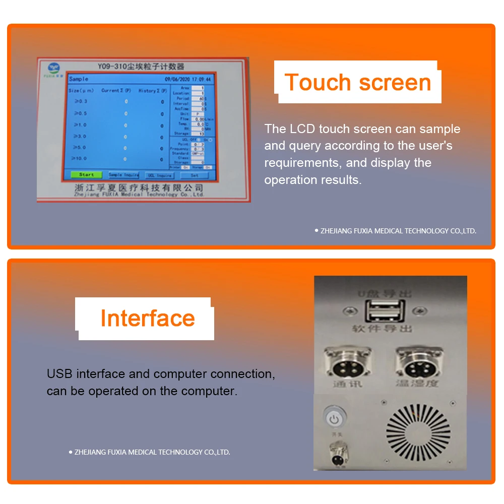 Рисунок 6 - SUGOLD 28,3л/мин лазерный счетчик