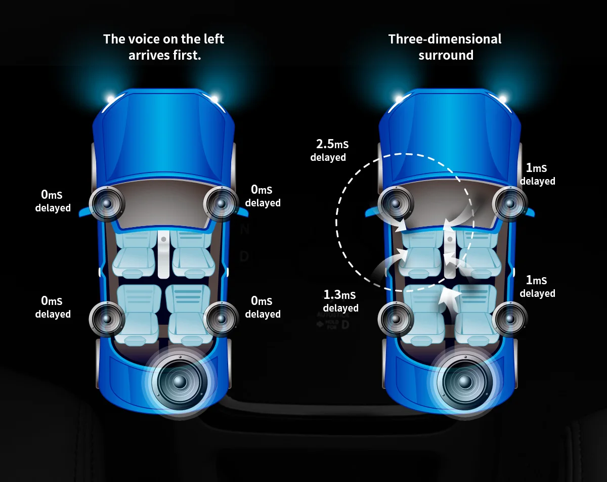 Excellent Joying 10.1" 1 Din TDA7851 Android Car Radio Player Multimedia GPS Navigation for Toyota RAV4 2012-2018 Audio Stereo Mirror Link 7