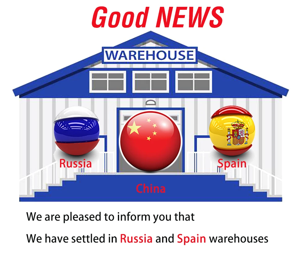 Hd2854790a1f44a58a2eedcc1d865a07cO