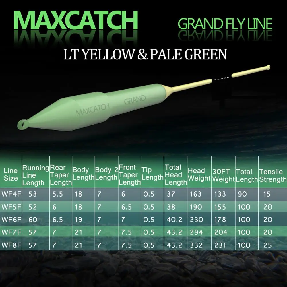 Maximumcatch Real Grand рыболовная леска для ловли нахлыстом передняя плавающая со