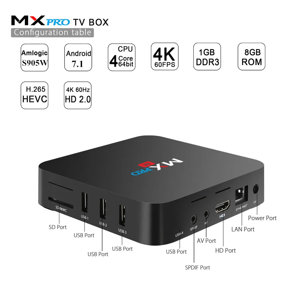 MXQ pro 4k Android tv Box 7,1 RK3229 1G8G Amlogic S905W 2GB16GB HD 3D 2,4G WiFi Brasil Google Play Youtub медиаплеер V88