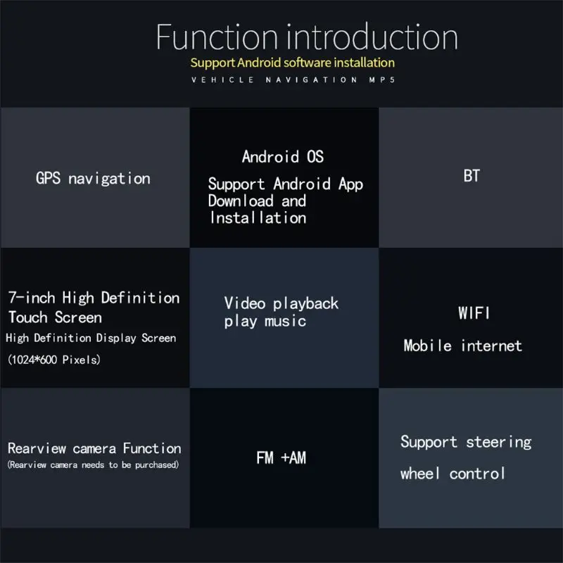 Автомобильный gps-навигатор стерео-двойной Din Android головное устройство с Bluetooth 7 дюймов