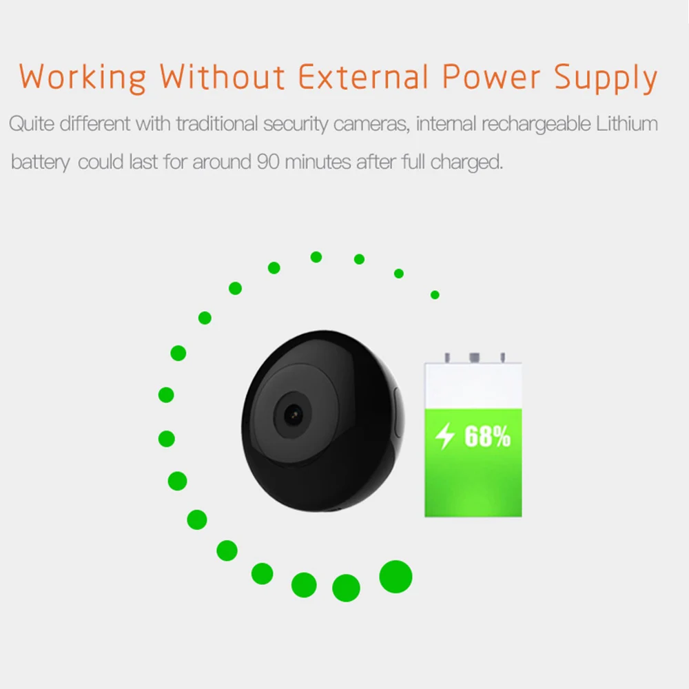 Mini Smart Monitoring Camera Camcorder Cam HD 1080P Video Recorder DV Supports WiFi Connection Night Vision Motion Detection