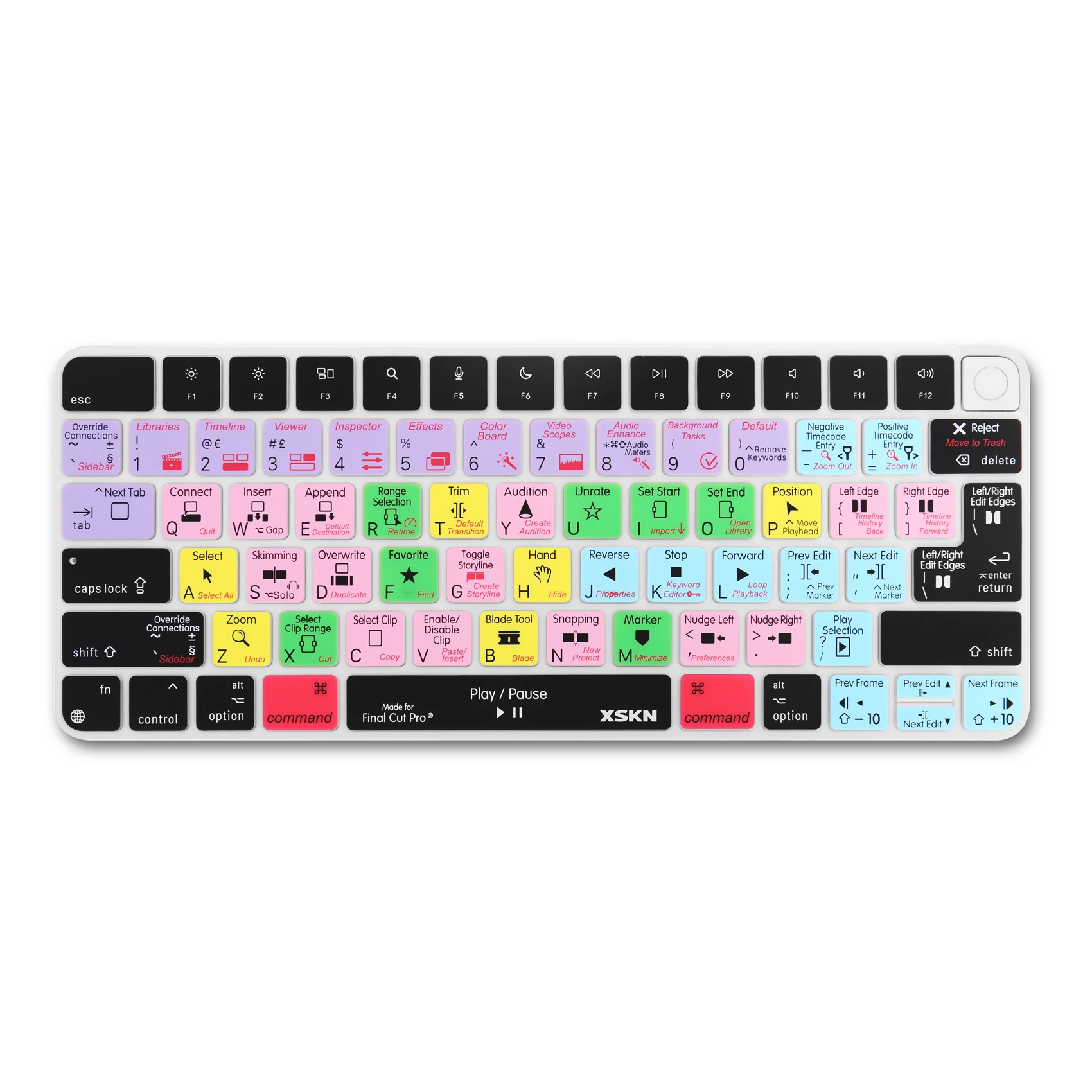Чехол для клавиатуры XSKN Final Cut Pro 24 дюйма Для iMac A2449 с Touch ID A2450 замком | Компьютеры и