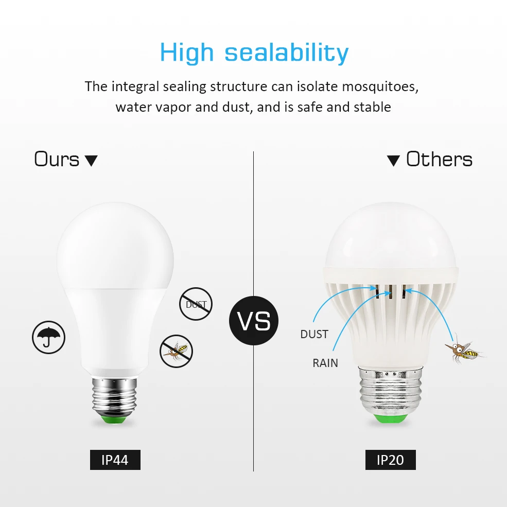 RGB-RGBW-RGBWW-灯泡球_08