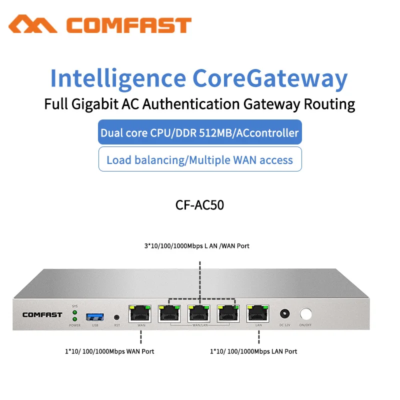 Comfast гигабитный маршрутизатор переменного тока с поддержкой Wifi 3*10/100/1000 Мбит/с