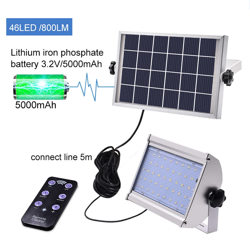 

46 LED Solar Lights Outdoor Separable 2 Modes Solar Lamp Security Lighting Waterproof Light For Garden Wall Street With Remote