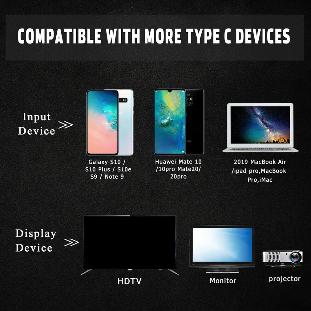 MHL usb type C к HDMI 1080P HD ТВ кабель адаптер для Android телефонов для samsung аудио-видео провод
