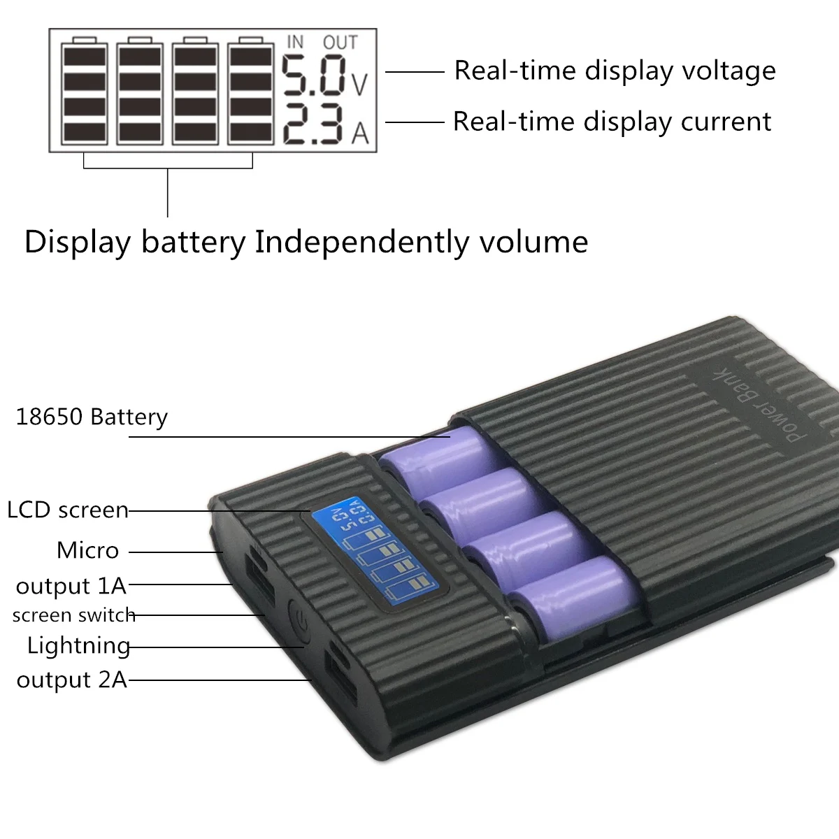 Eastshine Анти-Обратный двойной USB портативный Банк питания 4x18650 DIY Дисплей Коробка для батарейного отсека универсальное телефонное зарядное устройство светодиодный фонарик