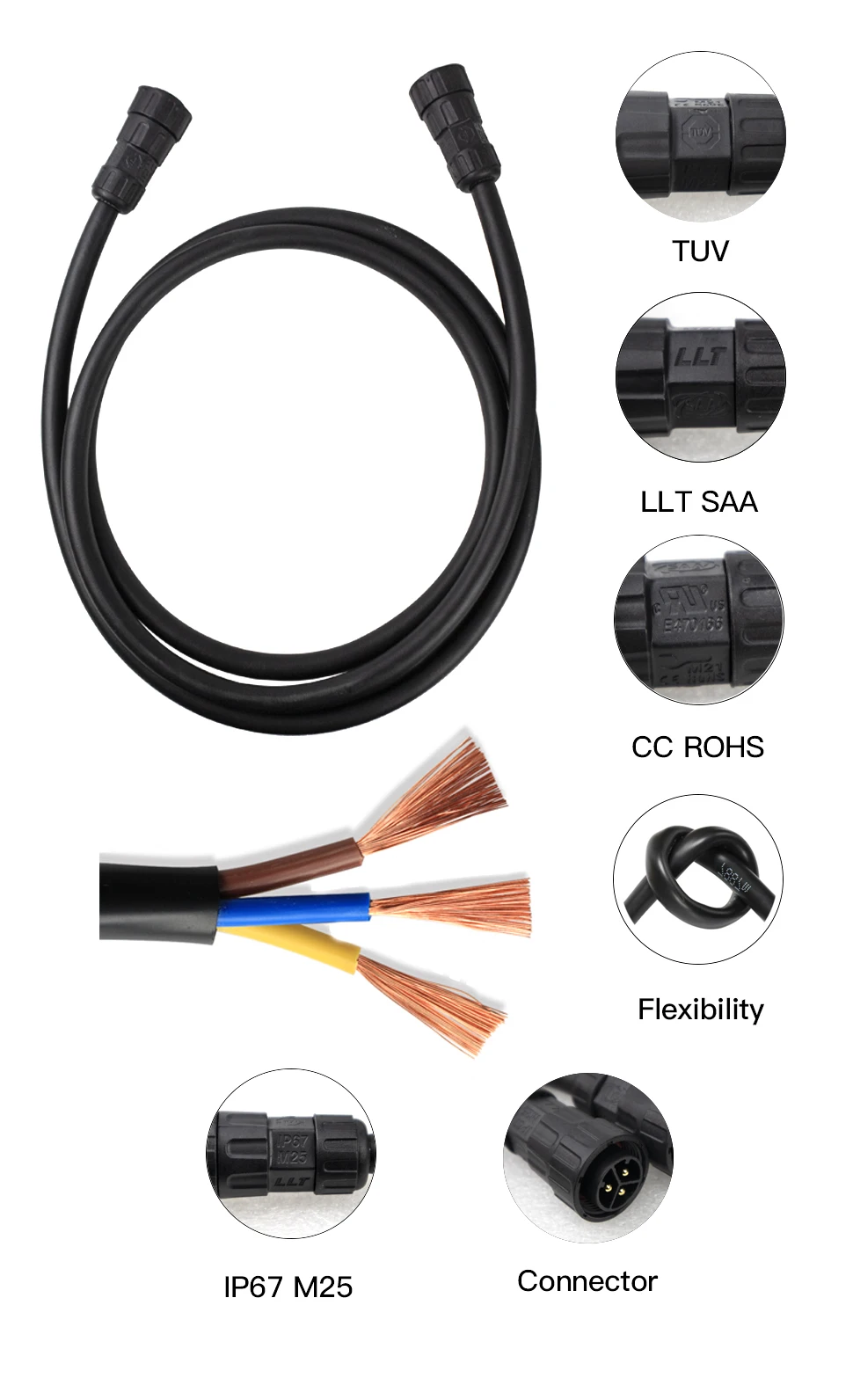 插头线材质介绍