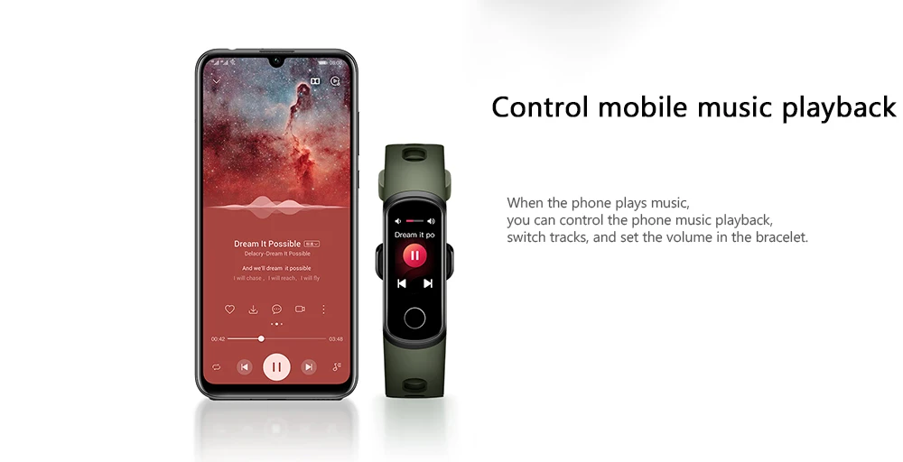 Huawei Honor band 5i, умный Браслет, измеритель уровня кислорода в крови, умные часы, трекер сердечного ритма, трекер сна, музыкальный контроль, напоминание о звонках