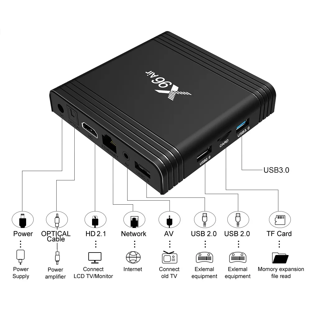 X96 Air 8K Android 9.0 Smart TV Box 4GB 64GB Quad core Dual Wifi Google Player Youtube Set top box  - 4000221945279