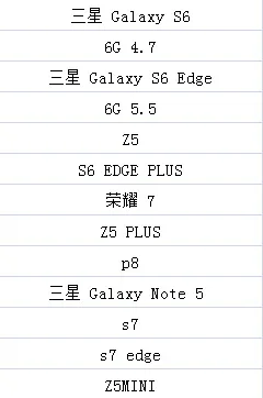 Подходит для IPhone7 4,7 чехол для телефона Crazy Horse с рисунком карты Instert-TPU Защитный чехол для телефона 7plus полное покрытие