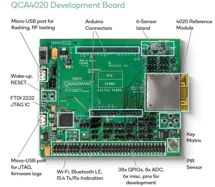 Для QCA4020 макетная плата wifi BT Zigbee qualcomm три-в-одном чип