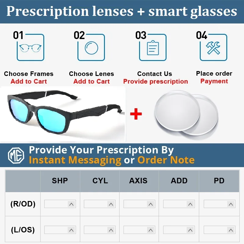 New products in 2020 can be matched with