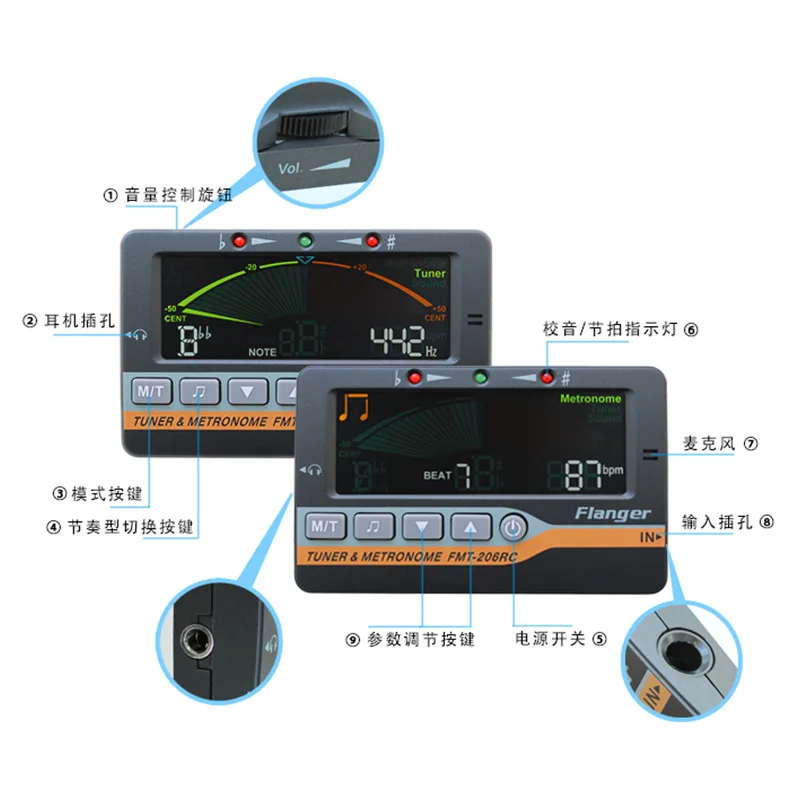 Flanger/Flageboiler цветной экран три в одном саксофон ветряная музыка метроном Ветер Музыка Ритм тюнер