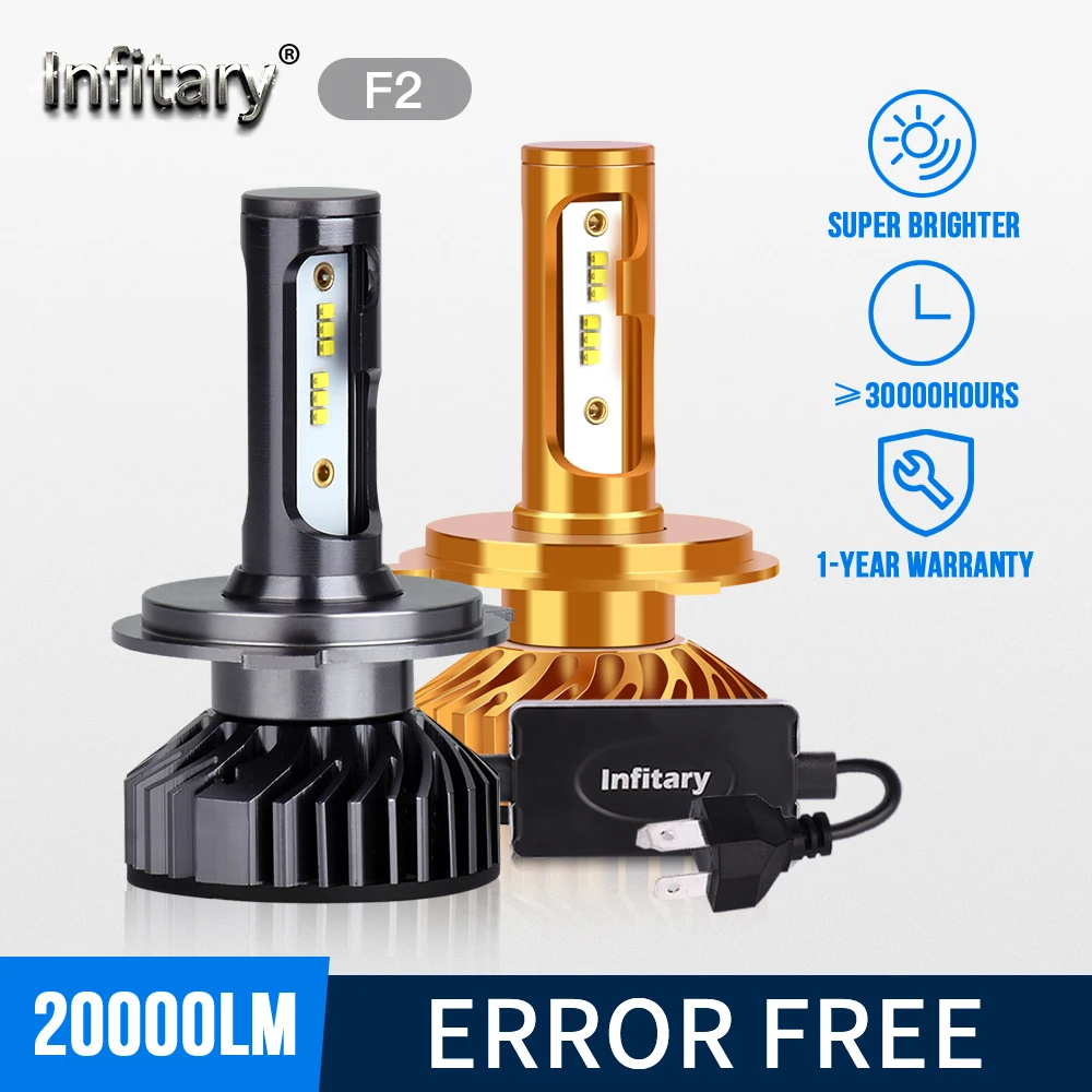 Infitary Mini Canbus без ошибок H4 светодиодный H1 H11 9006 H7 ZES Автомобильная фара 72 Вт