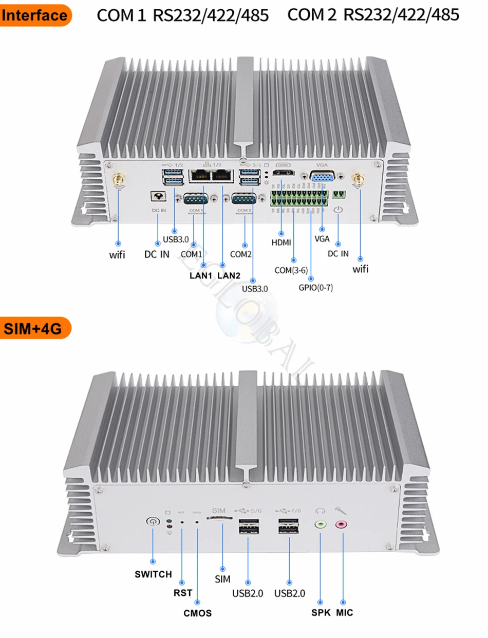 Безвентиляторный мини ПК промышленный настольный ПК с Intel Core i5 8350U i7 7500U 2 * LAN HDMI VGA GPIO DDR4 SIM 4G LTE