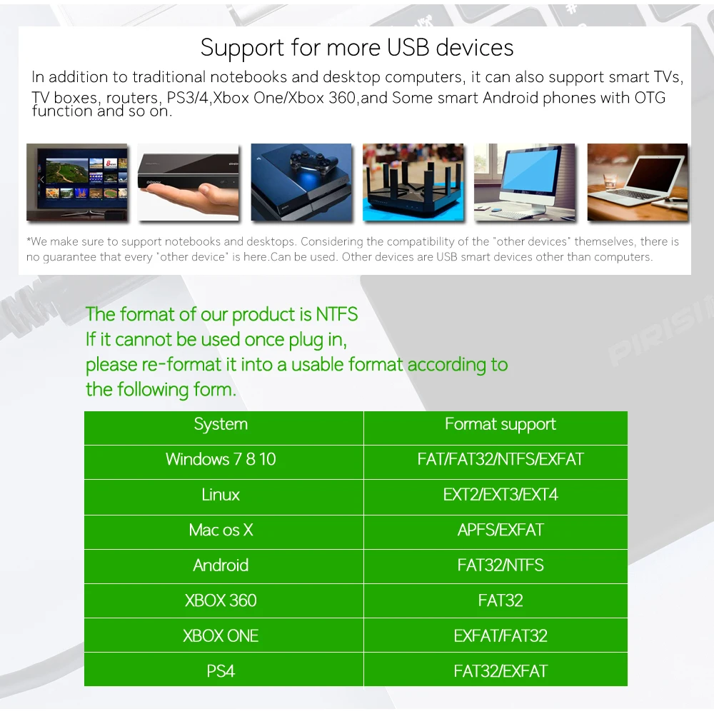 PIRISI HDD 2.5'' External Hard Drive USB3.0 1TB 750GB 500GB 320GB 250GB 160GB 120GB 80GB Storage Portable Hard Disk for PC/Mac PIRISI HDD 2.5'' External Hard Drive USB3.0 1TB 750GB 500GB 320GB 250GB 160GB 120GB 80GB Storage Portable Hard Disk for PC/Mac