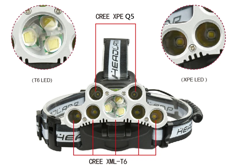 Litwod z20 Original CREE XHP70 Powerful led Headlamp Headlight head flashlight torch lamp USB rechargeable 18650 battery