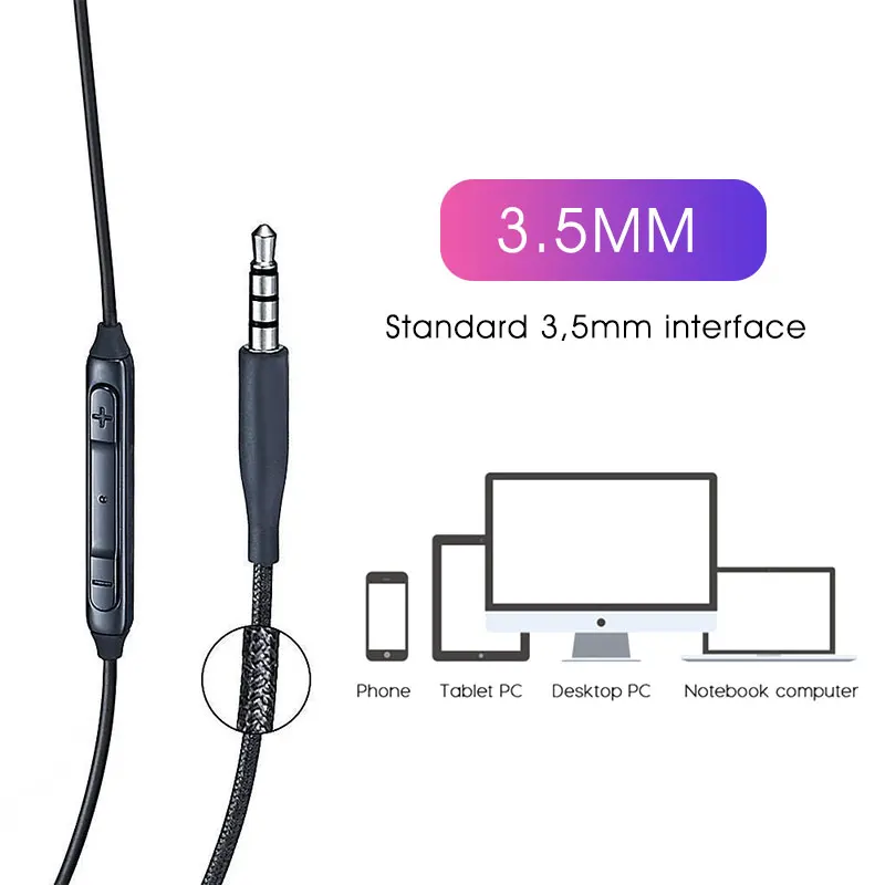 20 шт. samsung наушники IG955 3,5 мм с микрофоном в ухо провода гарнитура для Galaxy S10 S9 S8
