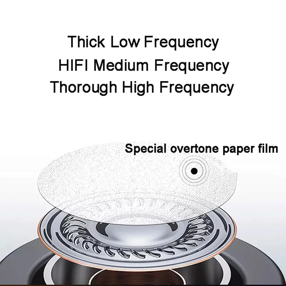 Высокое качество Чистая медь полость hifi mmcx кабель 3,5 мм провода наушники для mp3, mp4 плеер, смартфон, планшет, ноутбук, ПК