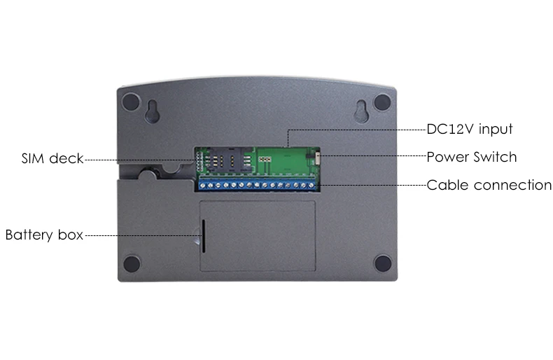 YPAY PG-505 GSM сигнализация системы дистанционного управления голосовые подсказки беспроводной детектор внутренней безопасности двери