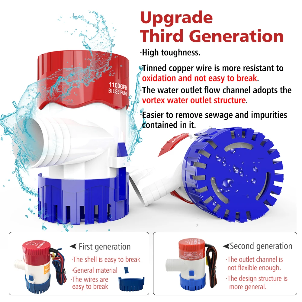 Upgarde-bomba de sentina de tercera generación, 12/24VDC, 1100GPH, 750GPH, 500GPH, 350GPH, cable de cobre estañado de alta dureza, salida de agua de vórtice