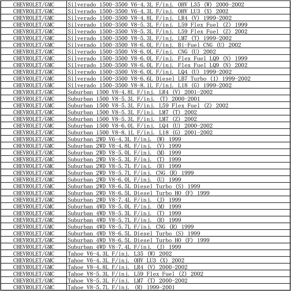 Автомобильный пыльца салонный фильтр 52485513 12489479 для Cadillac Escalade Chevy Chevrolet Silverado пригородный Тахо GMC Sierra Yukon