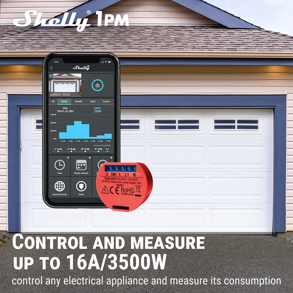 Shelly Plus 2PM Smart Home WiFi Relay 2 Channel With Power Metering Roller  Control Monitoring Percentage Roller Shutters Blind