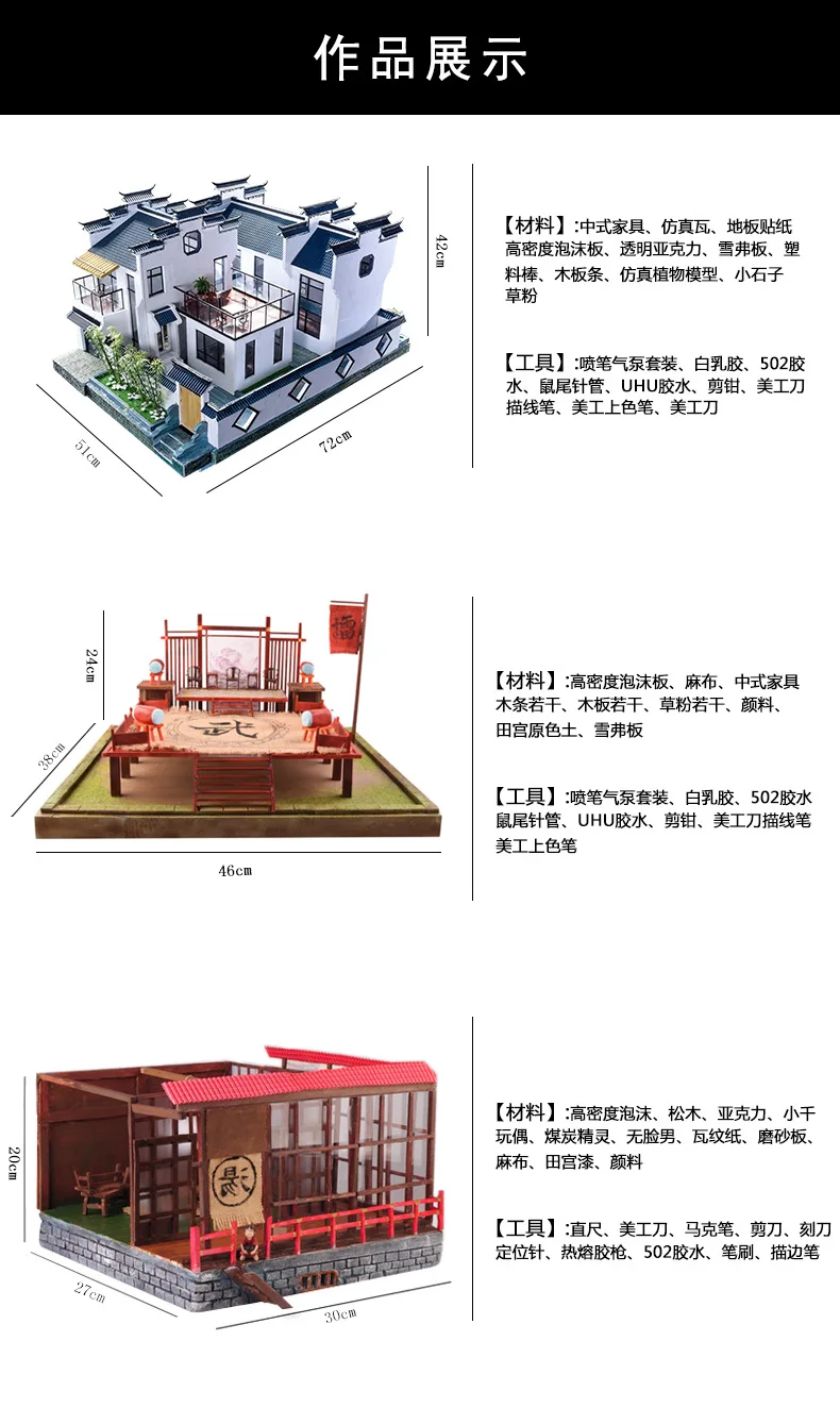 Crab Kingdom Sand Table Building Model Material Transparent Plastic Plate PVC Plexiglass Plate Acrylic Board