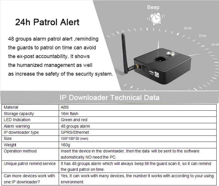 RJ45/GPRS/wifi загрузчик для охранного патрульного Ридера