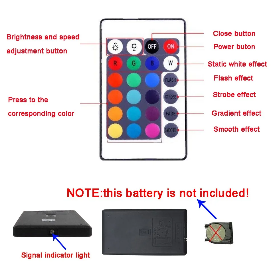 RGB  5050 2835 LED  Ʈѷ, LED Ʈ, IR  , ˷ , DC5V- 24V