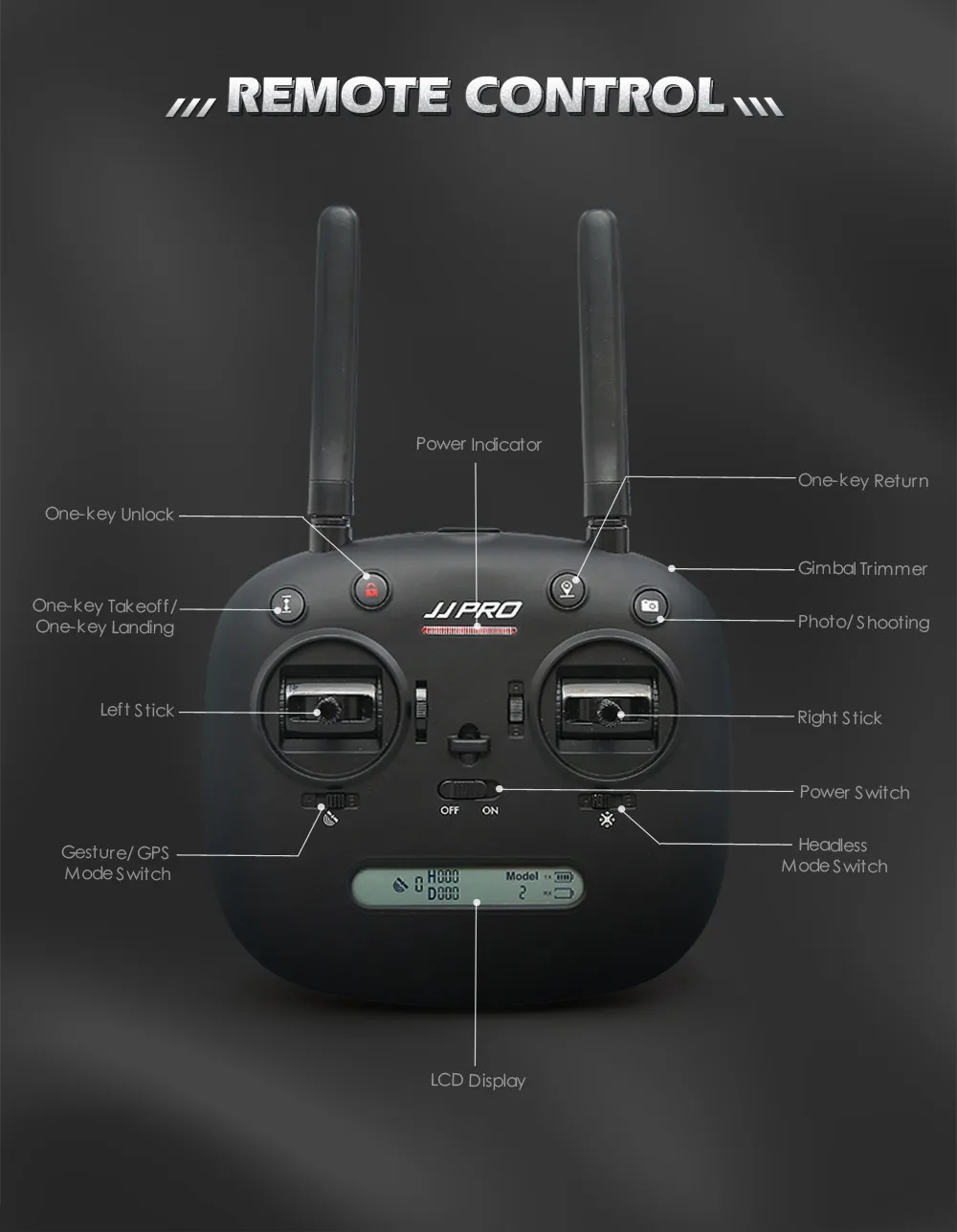 Детские игрушки gps дроны гоночный Дрон Профессиональный Wltoys JJR/C JJPRO X5 EPIK бесщеточный мотор 5G Wifi FPV камера RC Дрон Квадрокоптер