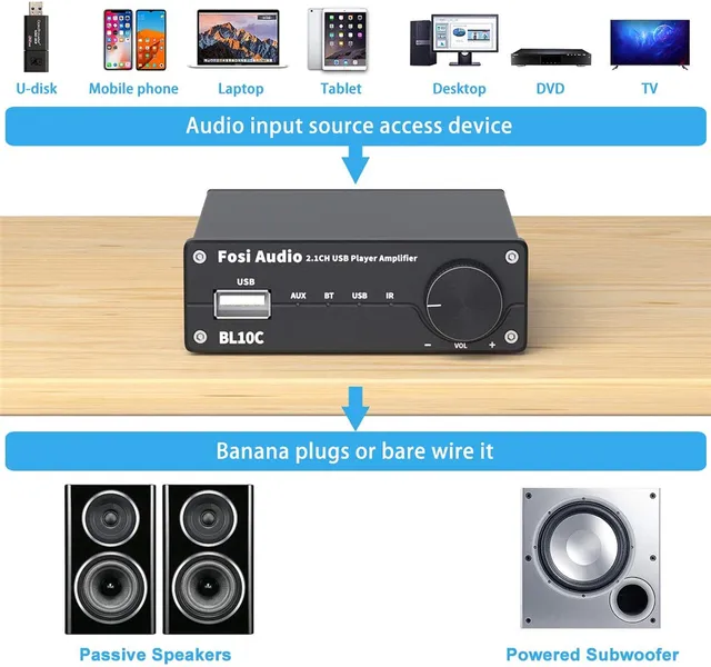 Fosi Audio BL10C USB Bluetooth5.0