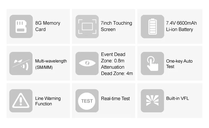 ALL IN ONE Multi-measuring Smart TMO350 OTDR SC/FC
