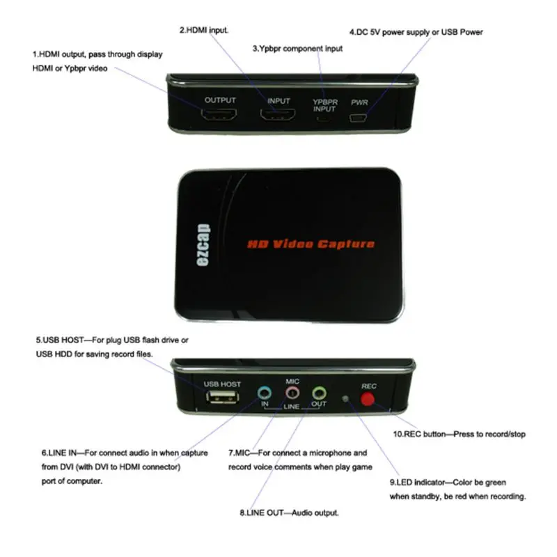 1 комплект США/ЕС штекер hd игра видео Захват 1080P hdmi рекордер Адаптер для xbox One